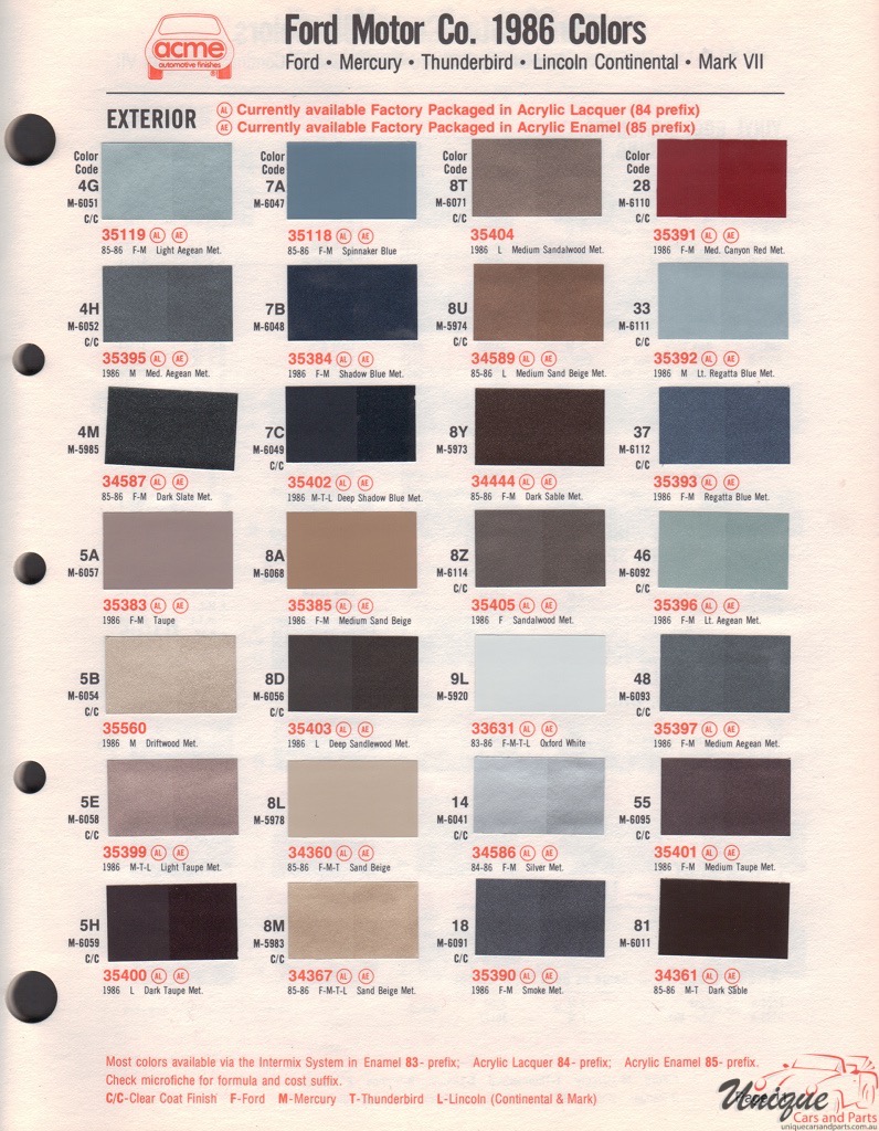 1986 Ford Paint Charts Acme 2